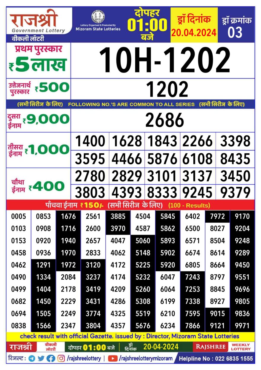 Lottery Result Today April 20, 2024