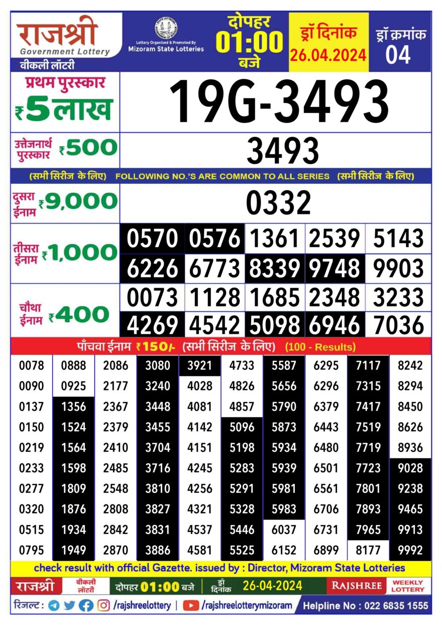 Lottery Result Today April 26, 2024