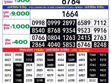 Lottery Result Today April 22, 2024