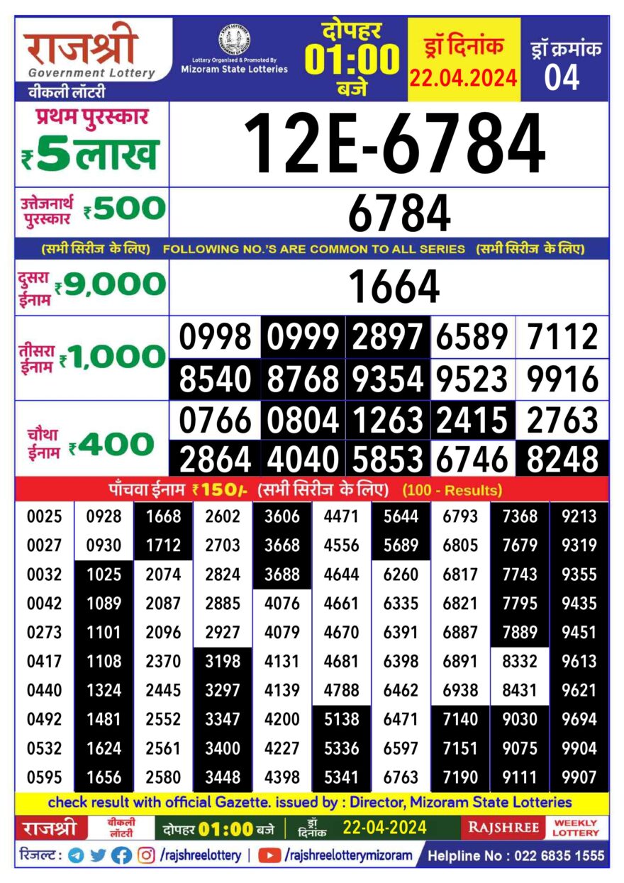 Lottery Result Today April 22, 2024