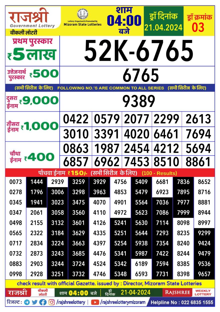 Lottery Result Today April 21, 2024