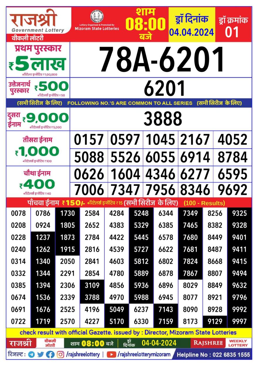 Lottery Result Today April 4, 2024