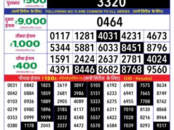 Lottery Result Today April 18, 2024