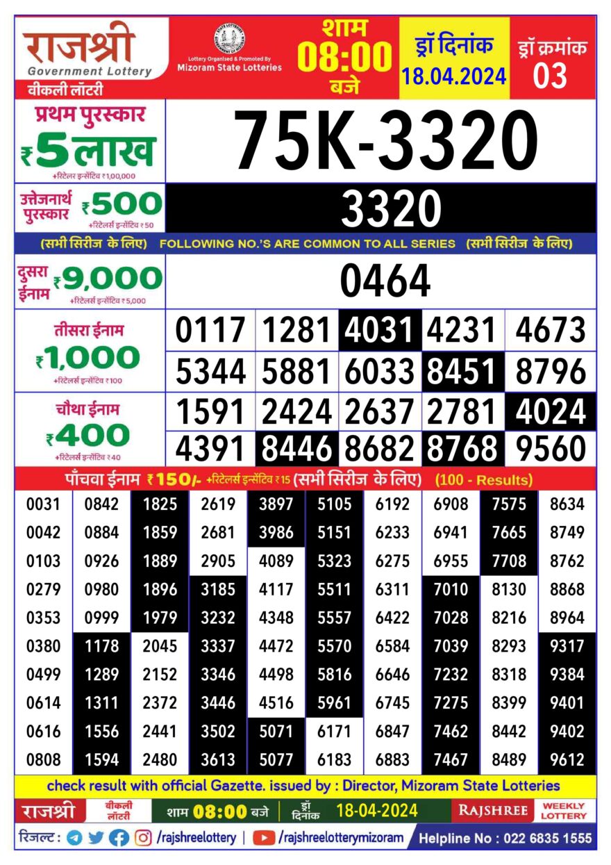 Lottery Result Today April 18, 2024