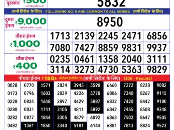 Lottery Result Today April 2, 2024