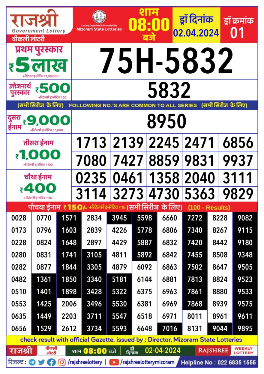 Lottery Result Today April 2, 2024