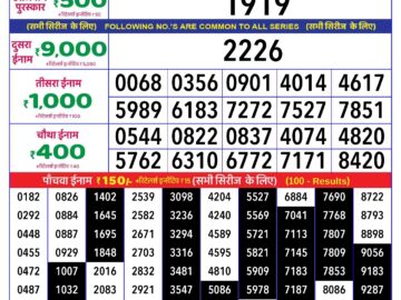 Lottery Result Today April 16, 2024