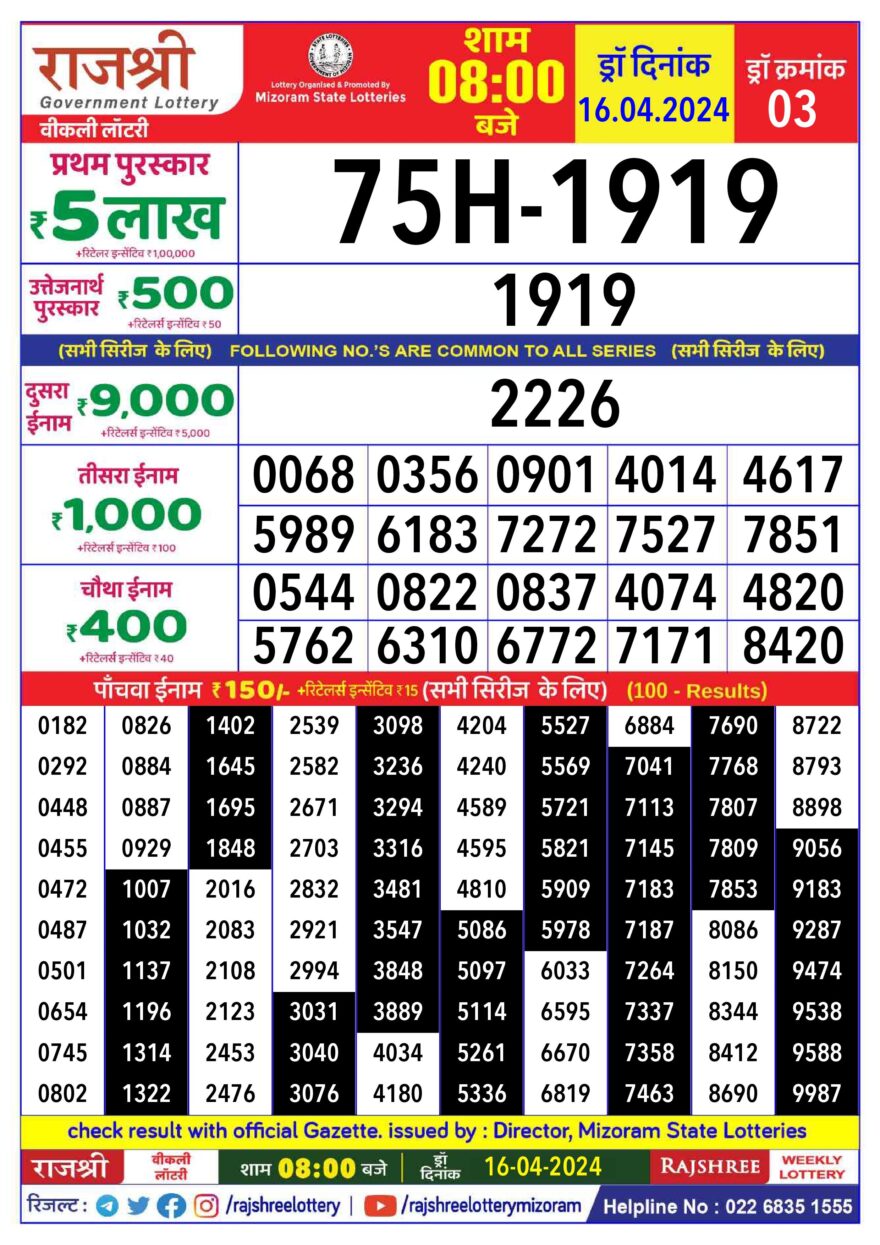 Lottery Result Today April 16, 2024