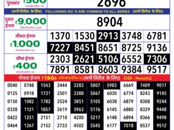 Lottery Result Today April 2, 2024