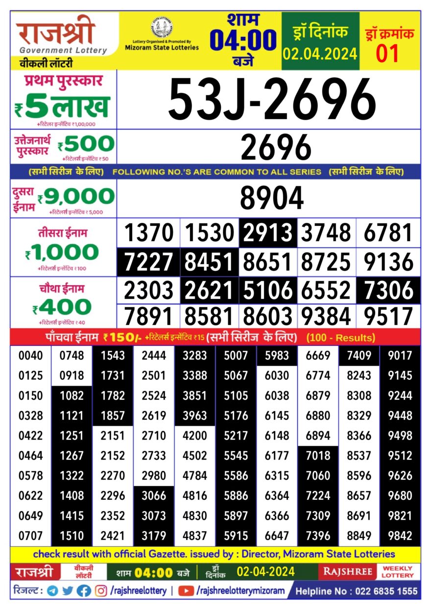 Lottery Result Today April 2, 2024