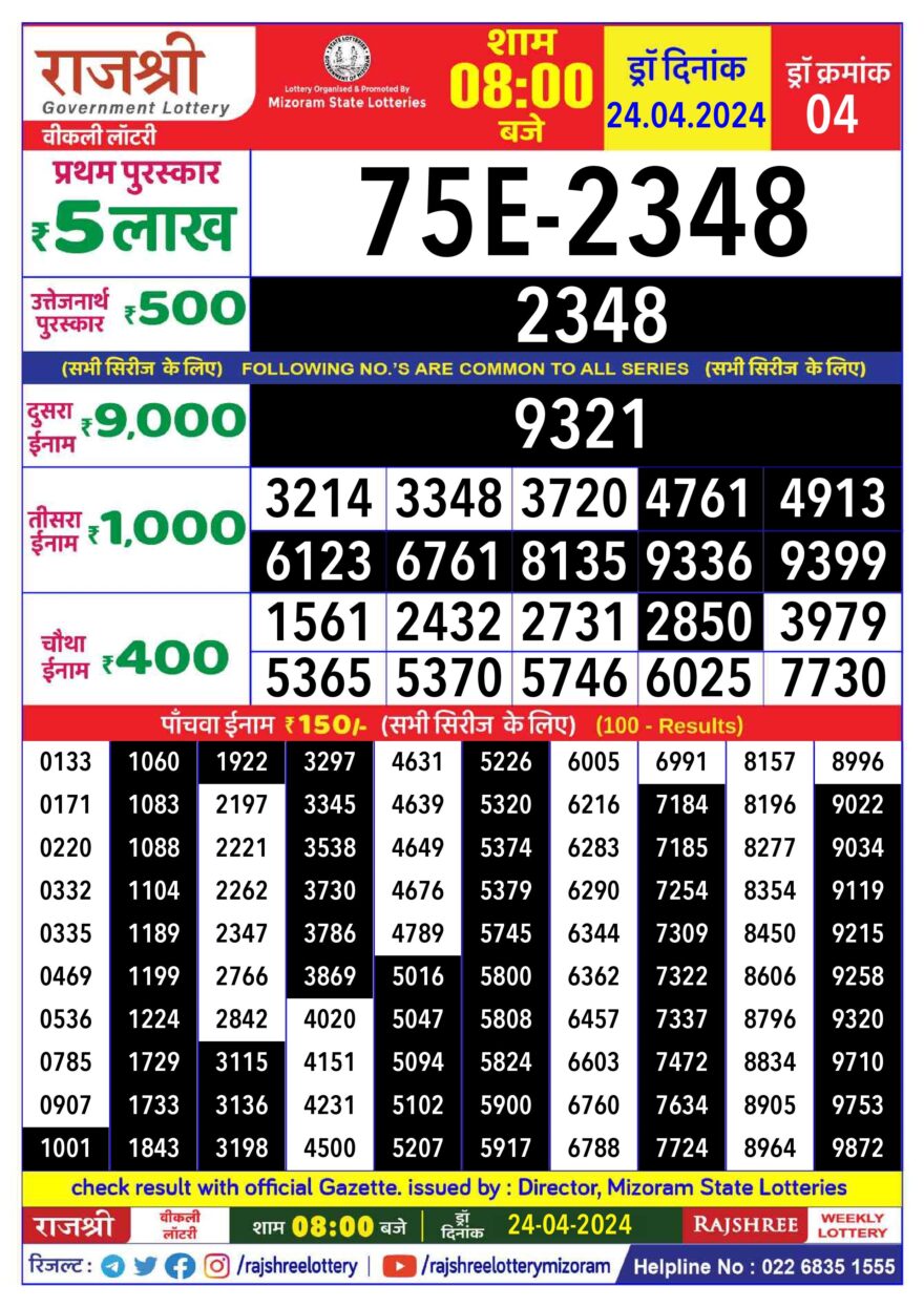 Lottery Result Today April 24, 2024