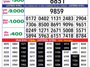 Lottery Result Today April 21, 2024