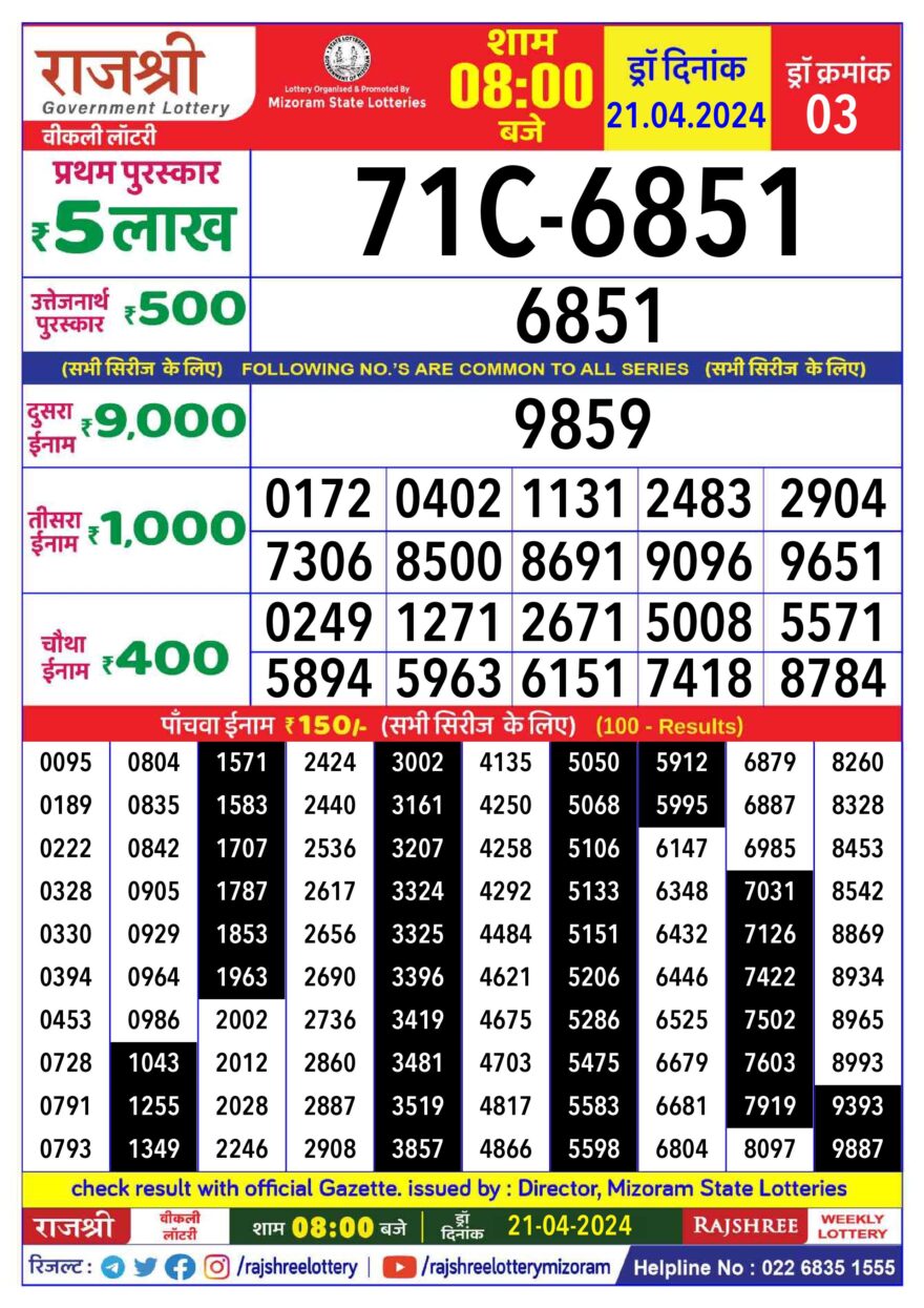 Lottery Result Today April 21, 2024