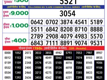 Lottery Result Today April 15, 2024