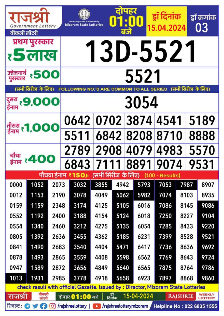 Lottery Result Today April 15, 2024