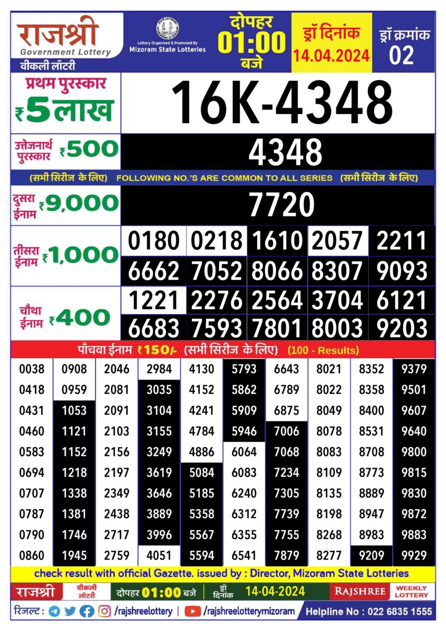 Lottery Result Today April 14, 2024