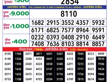 Lottery Result Today April 6, 2024