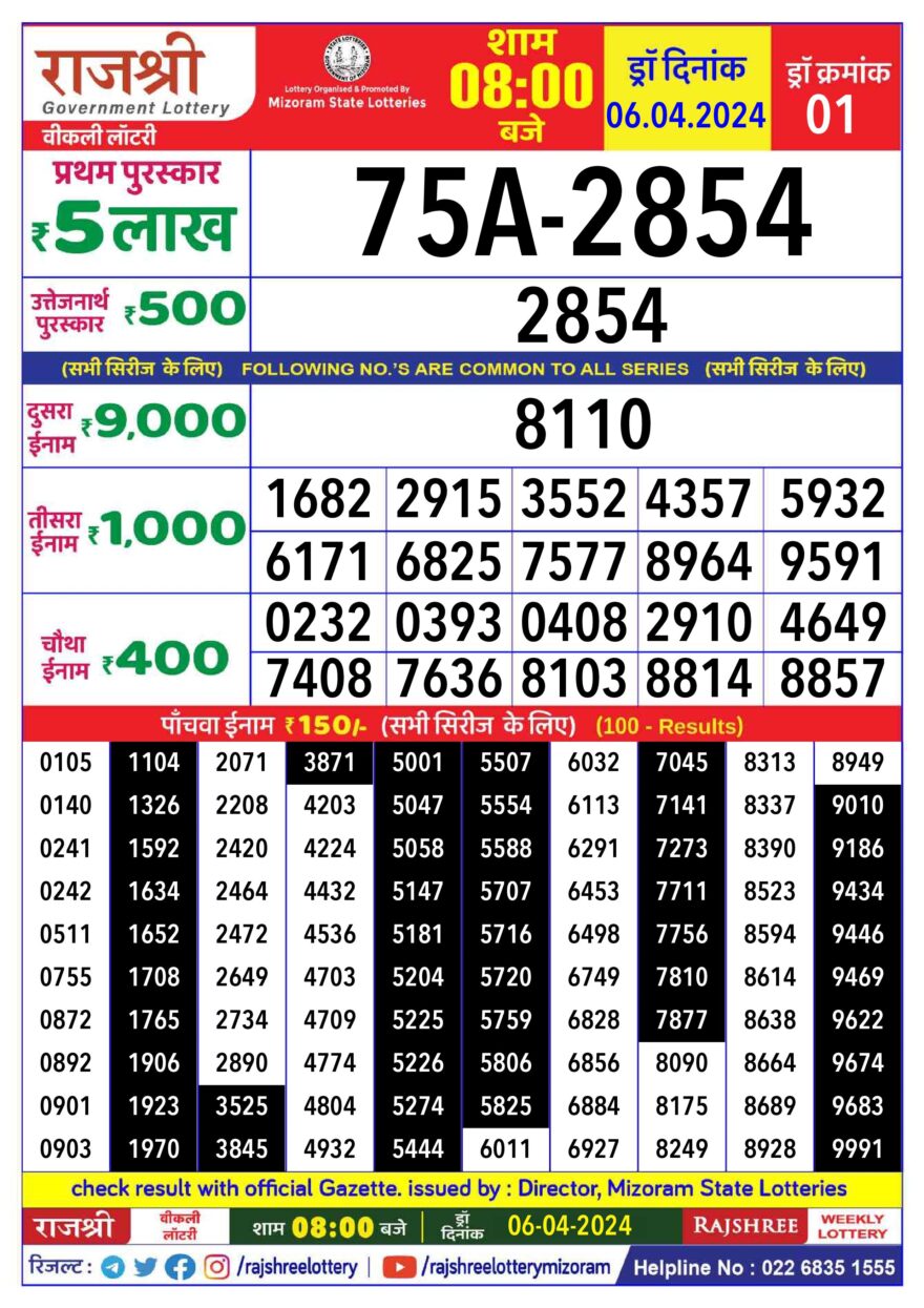 Lottery Result Today April 6, 2024