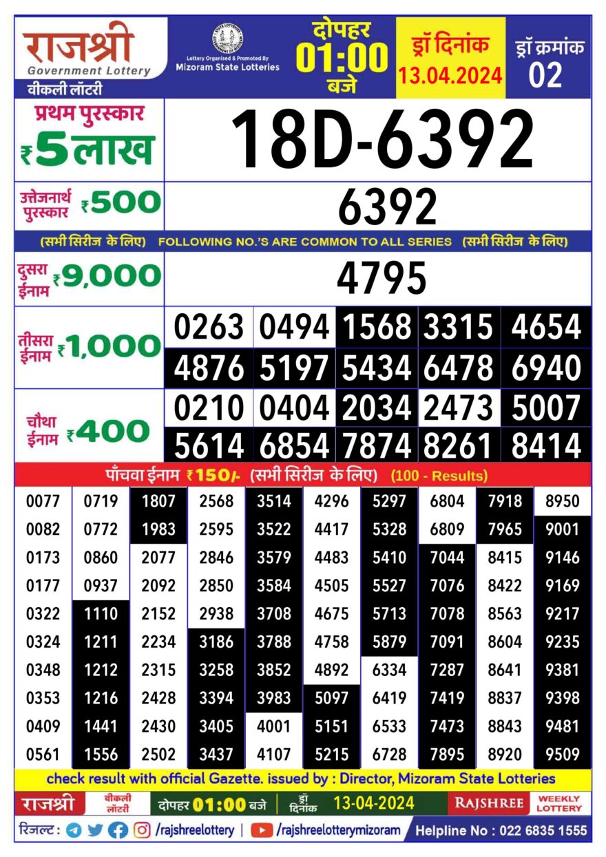 Lottery Result Today April 13, 2024