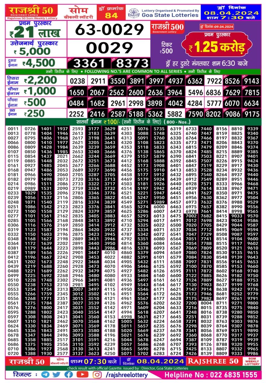 Lottery Result Today April 8, 2024