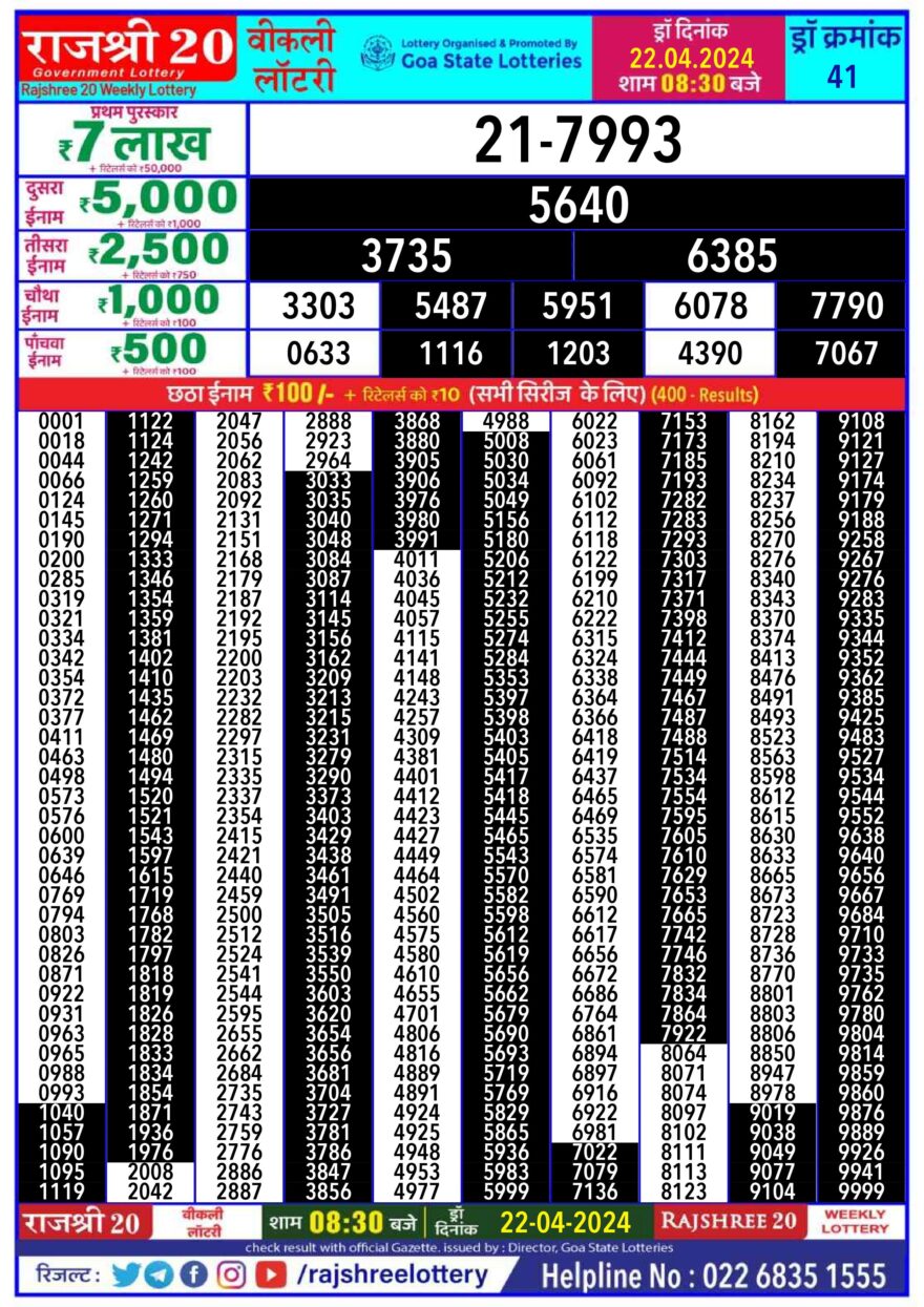 Lottery Result Today April 22, 2024