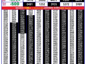 Lottery Result Today April 24, 2024