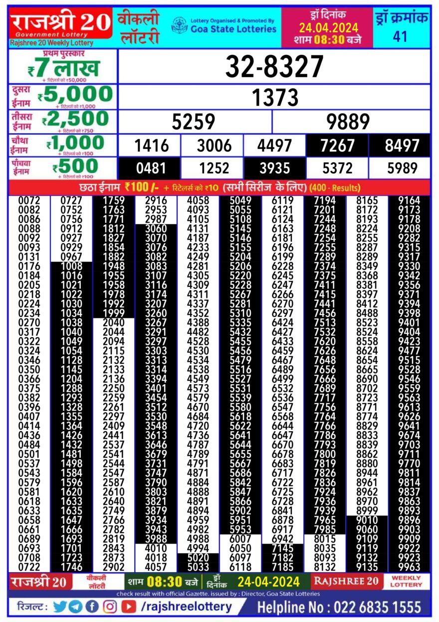 Lottery Result Today April 24, 2024