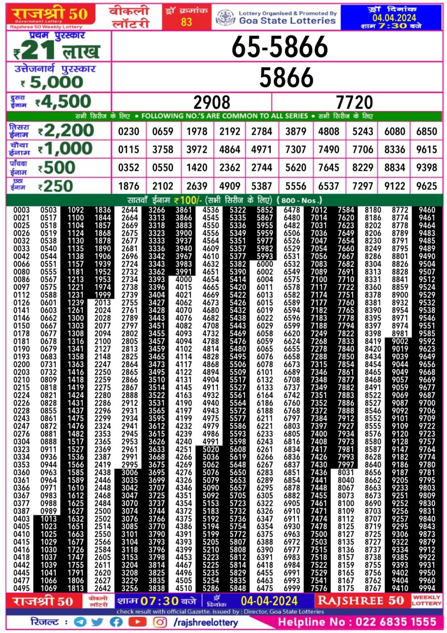 Lottery Result Today April 4, 2024