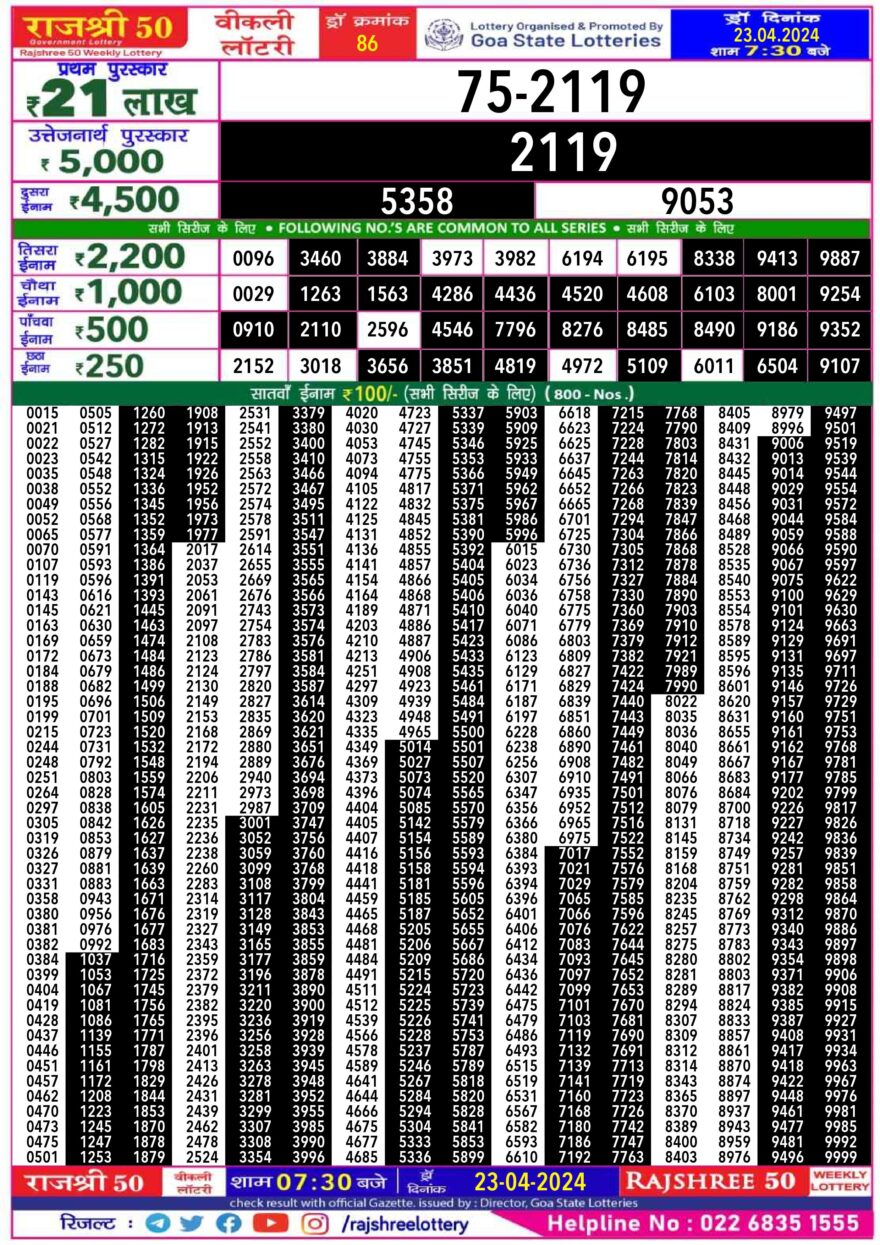 Lottery Result Today April 23, 2024