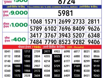 Lottery Result Today April 8, 2024