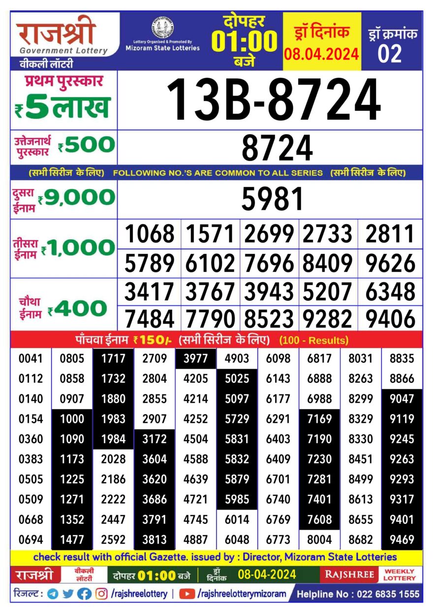 Lottery Result Today April 8, 2024