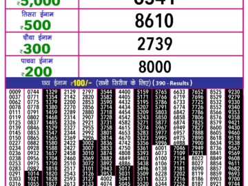 Lottery Result Today April 11, 2024