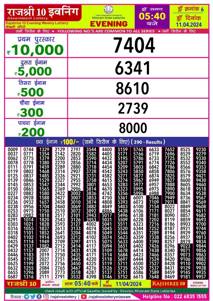 Lottery Result Today April 11, 2024