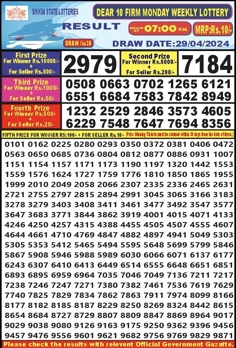 Lottery Result Today April 29, 2024