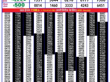 Lottery Result Today April 15, 2024