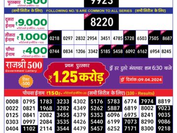 Lottery Result Today April 5, 2024