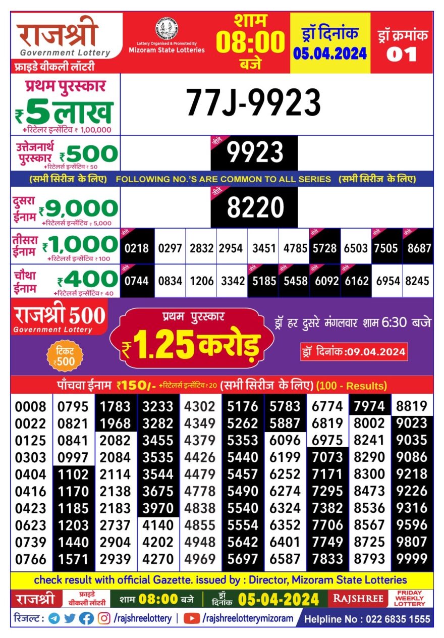 Lottery Result Today April 5, 2024