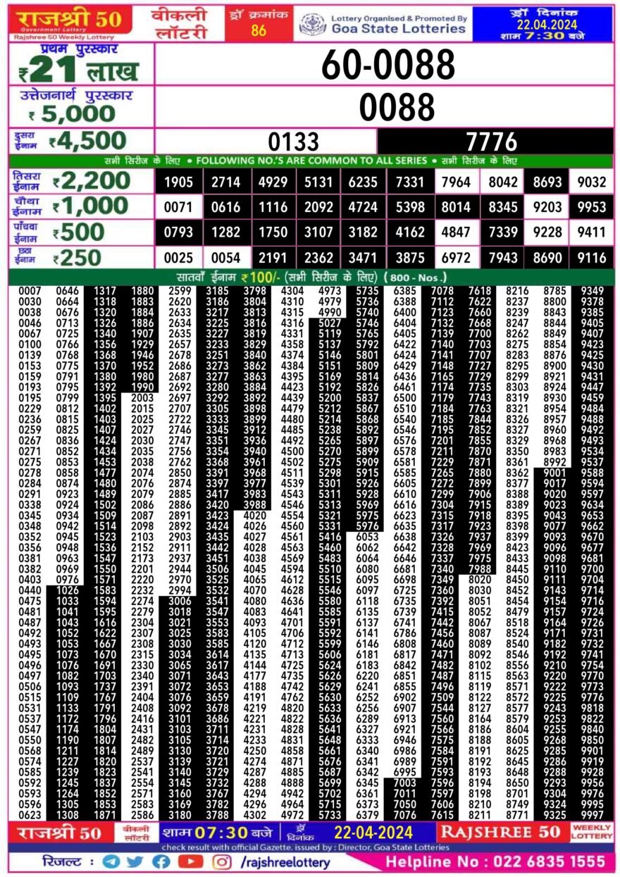 Lottery Result Today April 22, 2024