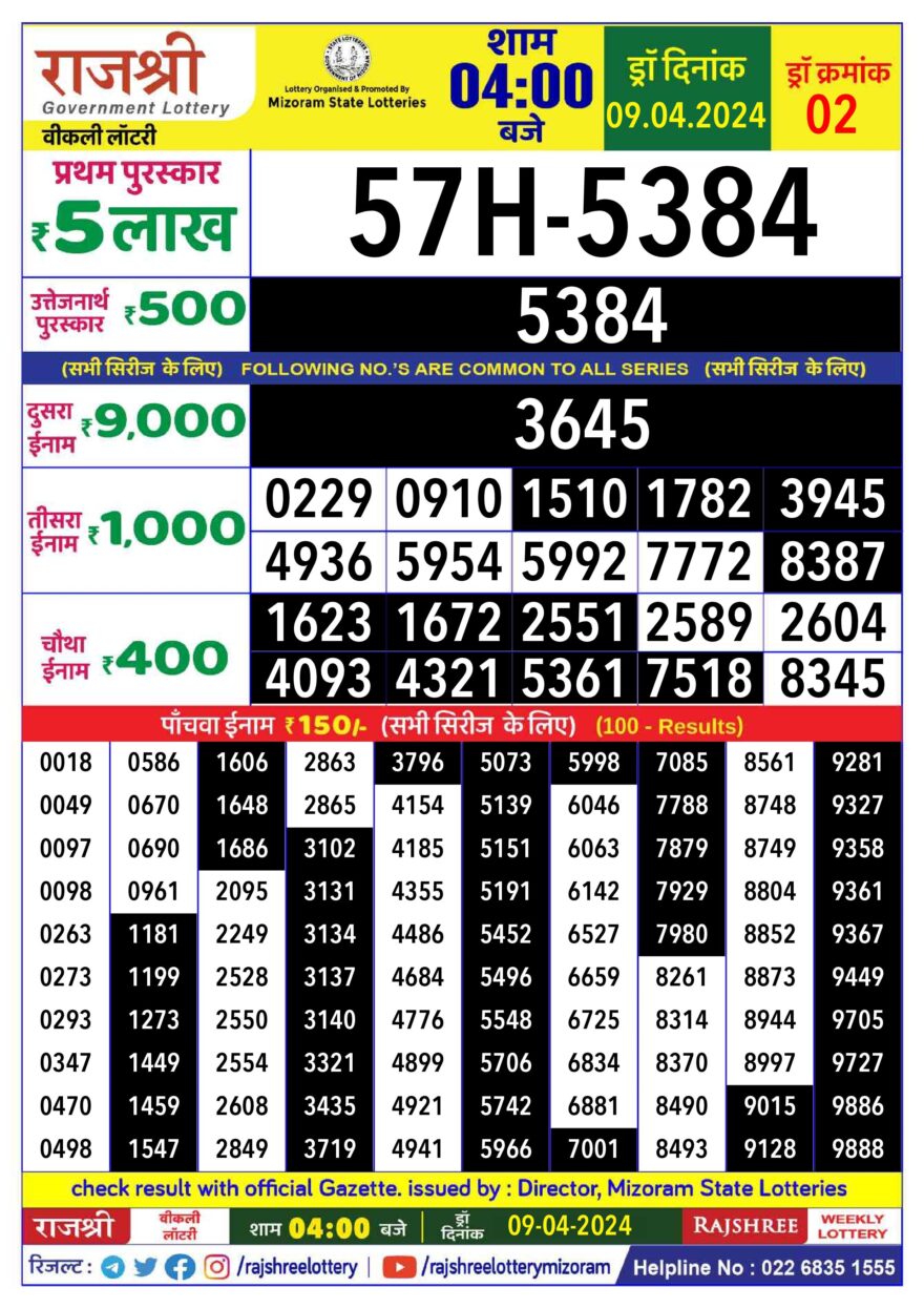 Lottery Result Today April 9, 2024