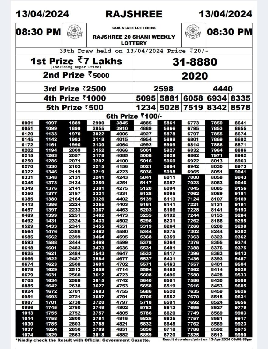 Lottery Result Today April 13, 2024