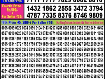 Lottery Result Today April 27, 2024