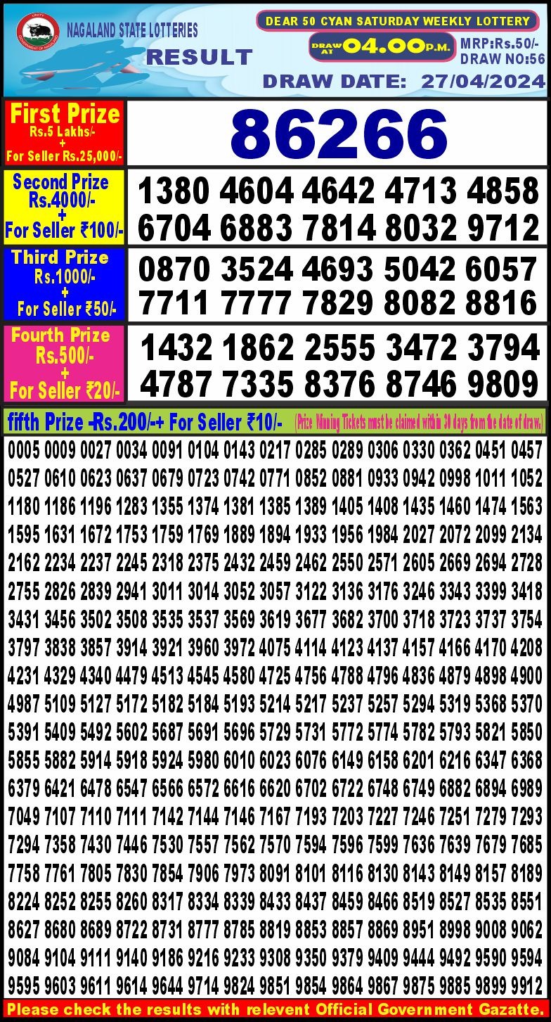 Lottery Result Today April 27, 2024