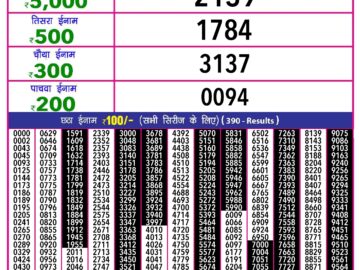 Lottery Result Today April 28, 2024