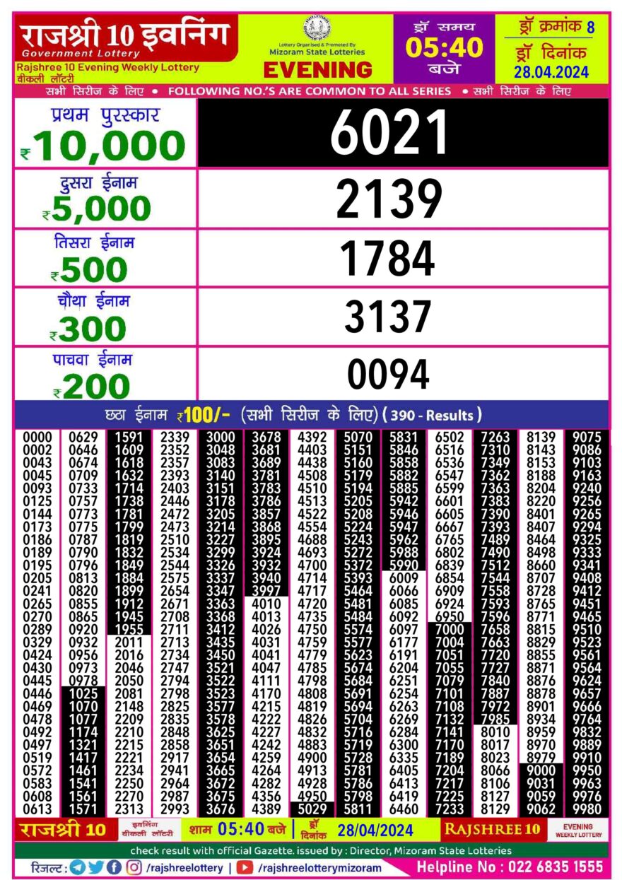 Lottery Result Today April 28, 2024