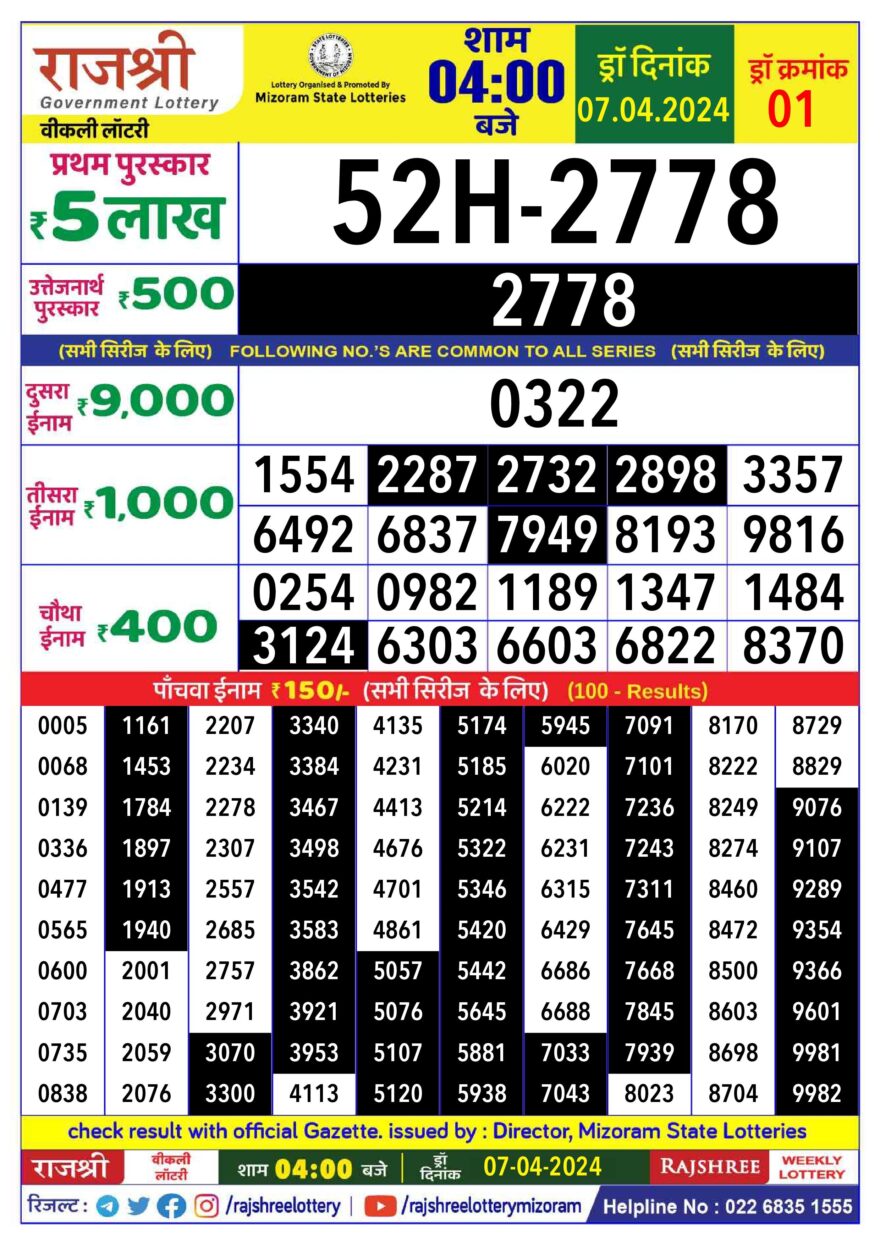 Lottery Result Today April 7, 2024