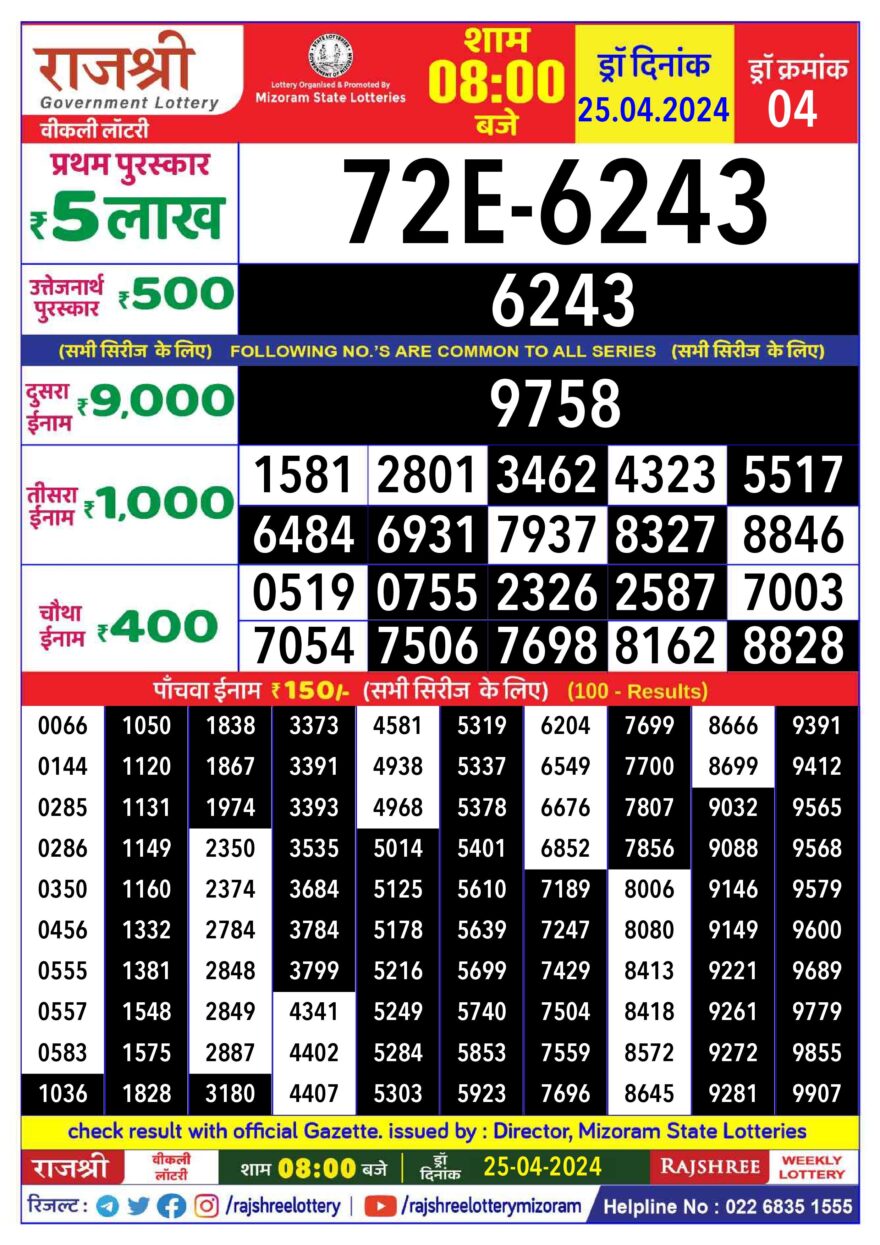 Lottery Result Today April 25, 2024