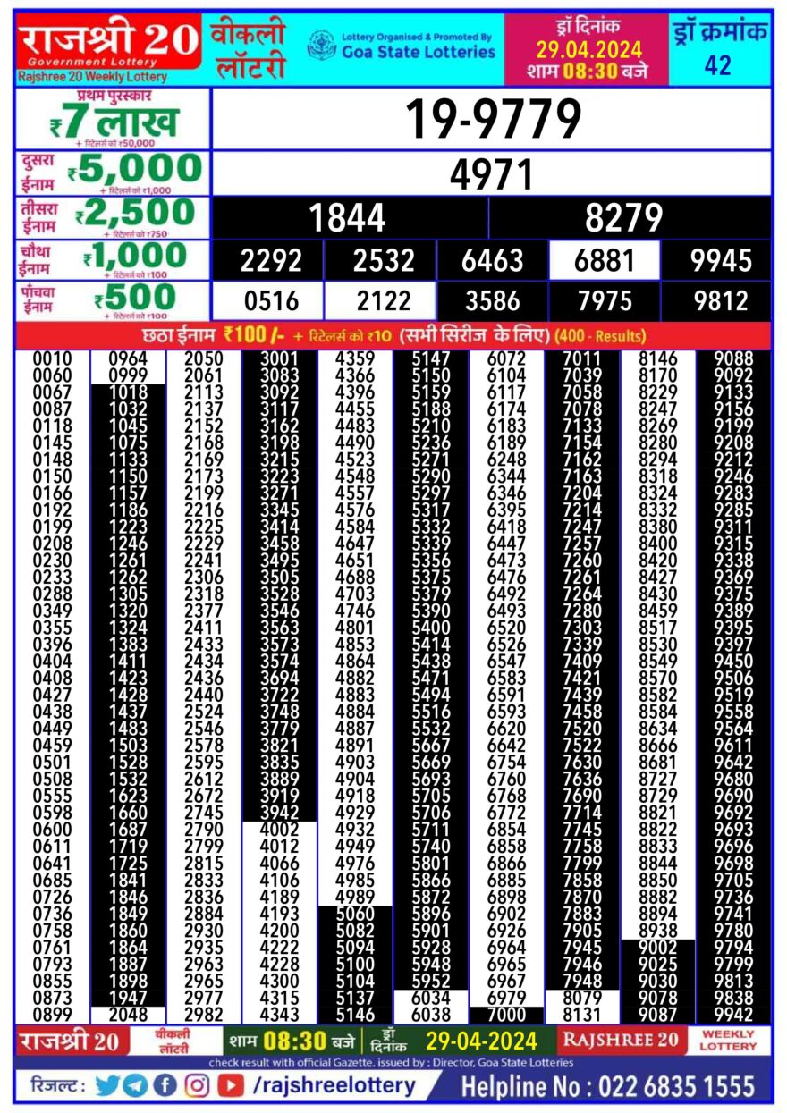 Lottery Result Today April 29, 2024