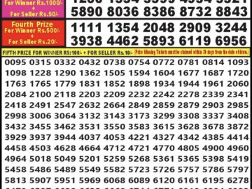 Lottery Result Today April 13, 2024