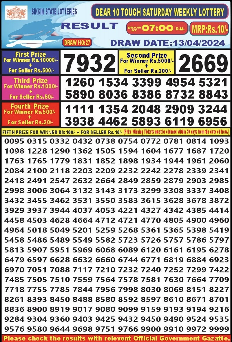 Lottery Result Today April 13, 2024