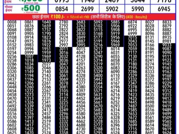 Lottery Result Today April 9, 2024